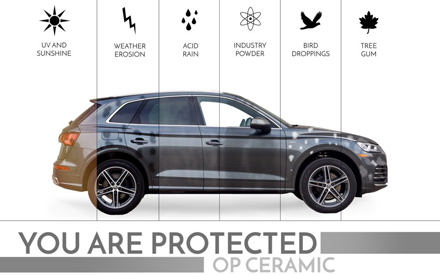 Ceramic Coatings Vehicle Paint Protectiong Cocoa Fl